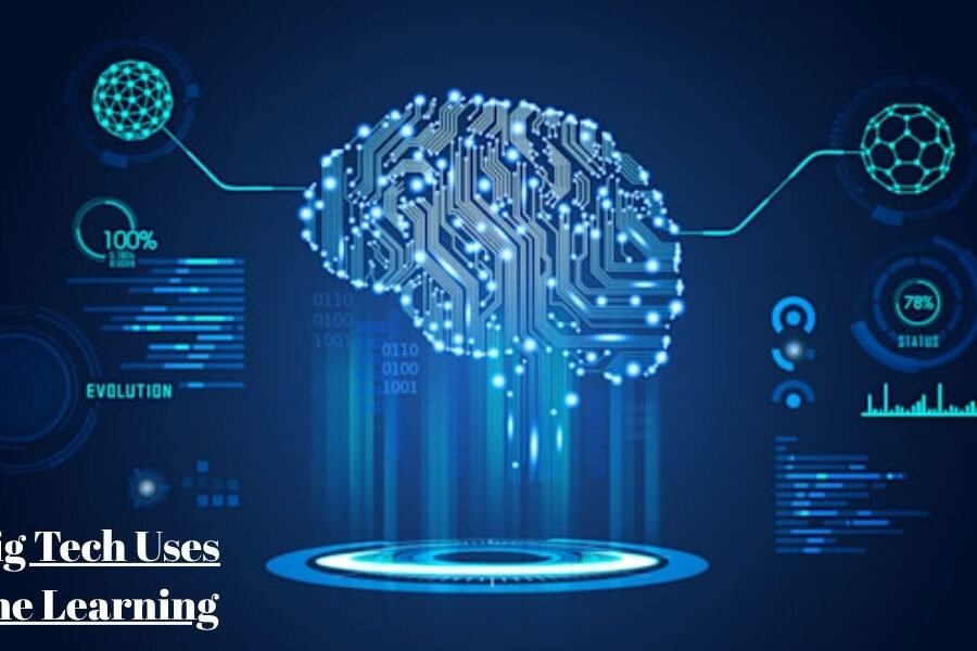 How Big Tech Uses Machine Learning: A Deep Dive into the $690 Billion Infrastructure Sprint
