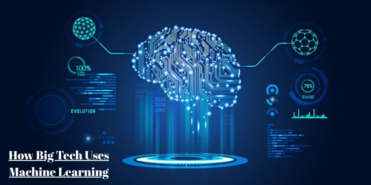 How Big Tech Uses Machine Learning: A Deep Dive into the $690 Billion Infrastructure Sprint